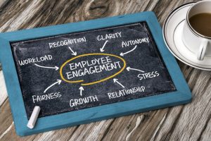 Benefits of Integrating Gamification into the Workplace